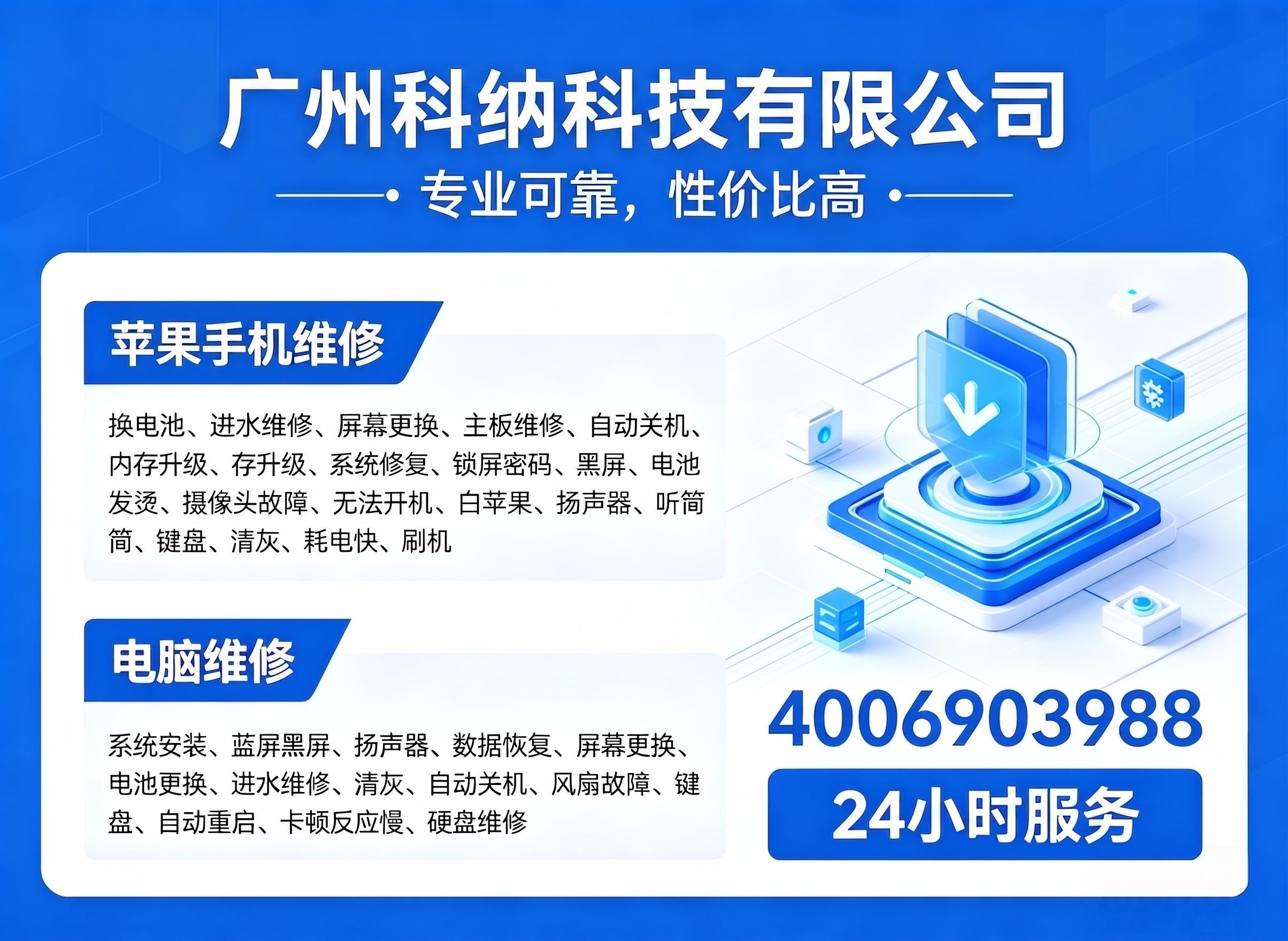 科纳